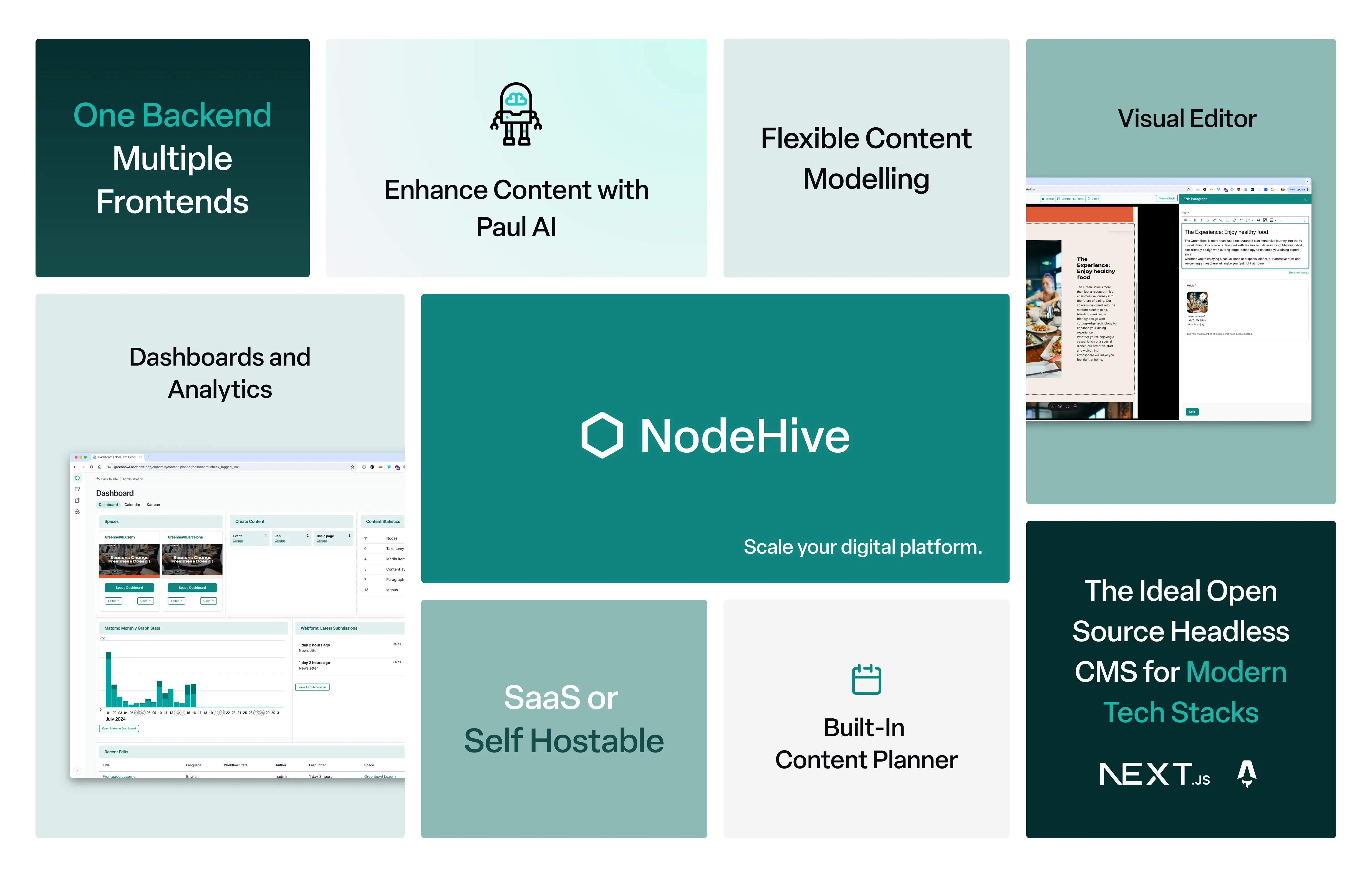 NodeHive Features Overview